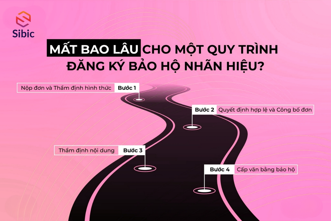 đăng ký bảo hộ nhãn hiệu 2.jpg
