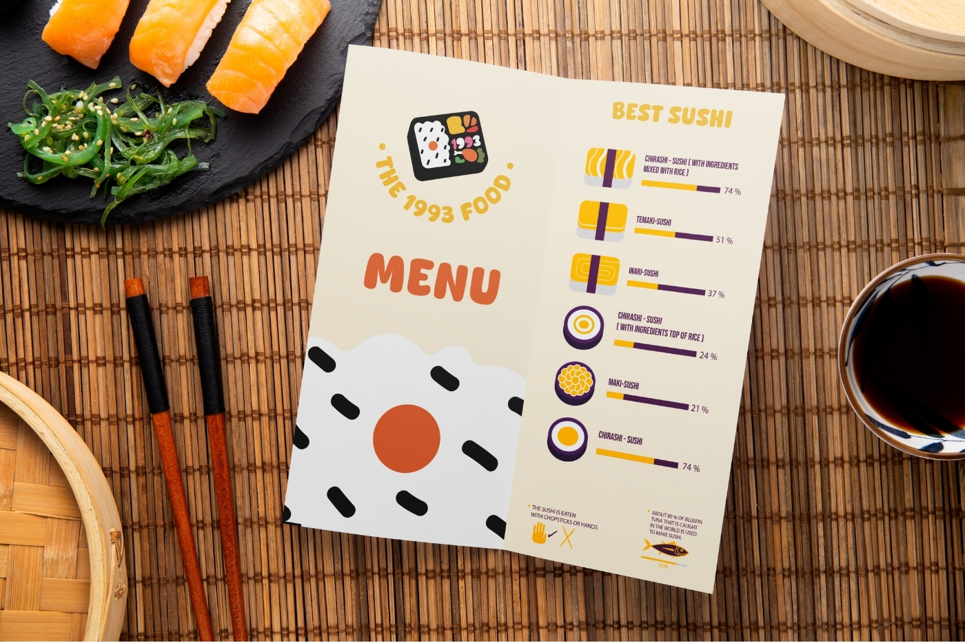 7 MẪU THIẾT KẾ MENU F&B HÚT MẮT, NHÌN LÀ MUỐN ĂN 2.jpg