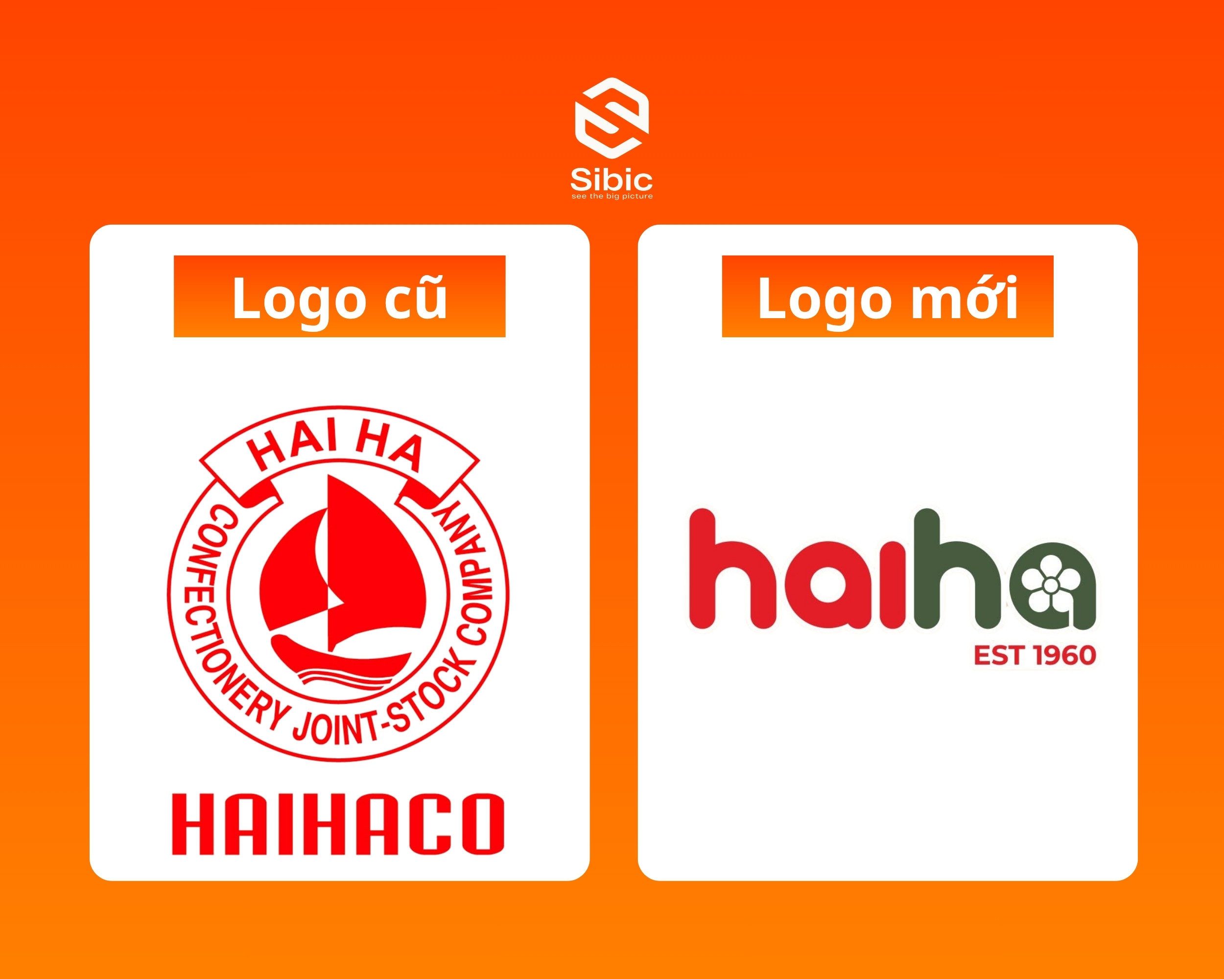 BÁNH KẸO HẢI HÀ TÁI ĐỊNH VỊ SAU 66 NĂM: CÚ CHUYỂN MÌNH ĐẦY TÁO BẠO CỦA THƯƠNG HIỆU QUỐC DÂN