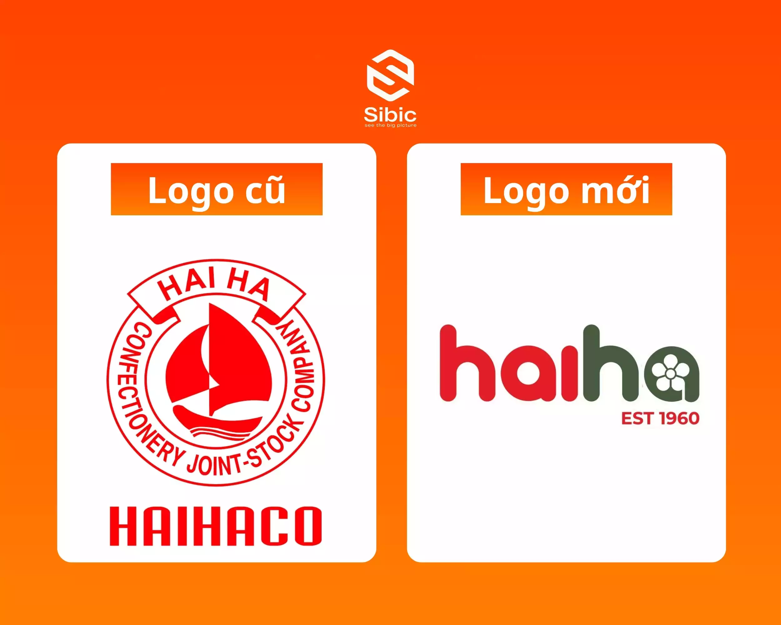 BÁNH KẸO HẢI HÀ TÁI ĐỊNH VỊ SAU 66 NĂM: CÚ CHUYỂN MÌNH ĐẦY TÁO BẠO CỦA THƯƠNG HIỆU QUỐC DÂN
