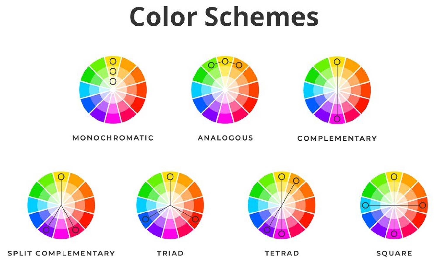 7 phương pháp phối màu quan trọng trong thiết kế logo