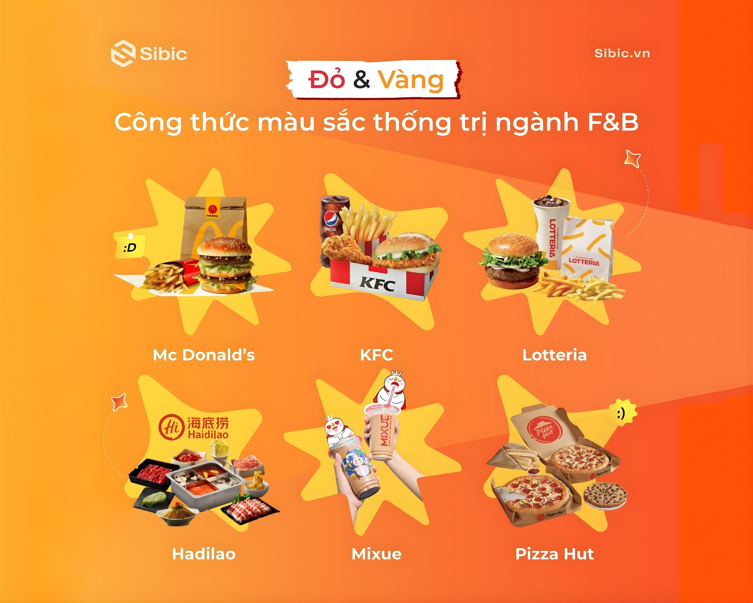 ĐỎ VÀ VÀNG: CÔNG THỨC MÀU SẮC THỐNG TRỊ NGÀNH F&B