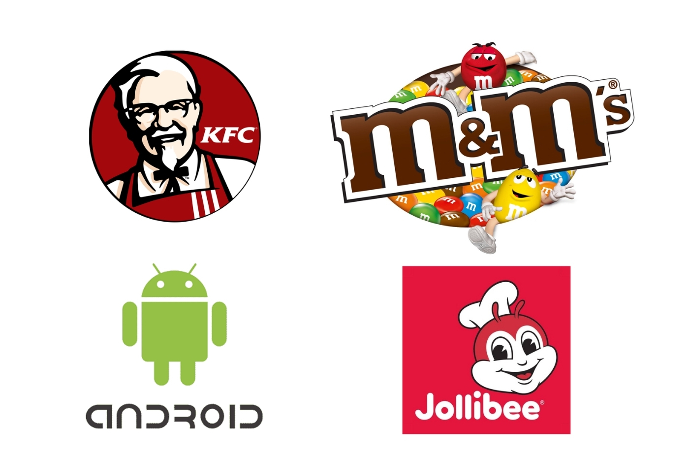 QUY TRÌNH THIẾT KẾ MASCOT THƯƠNG HIỆU SÁNG TẠO, ẤN TƯỢNG